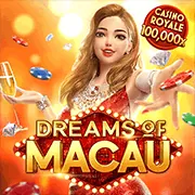 Nền tảng bảo mật